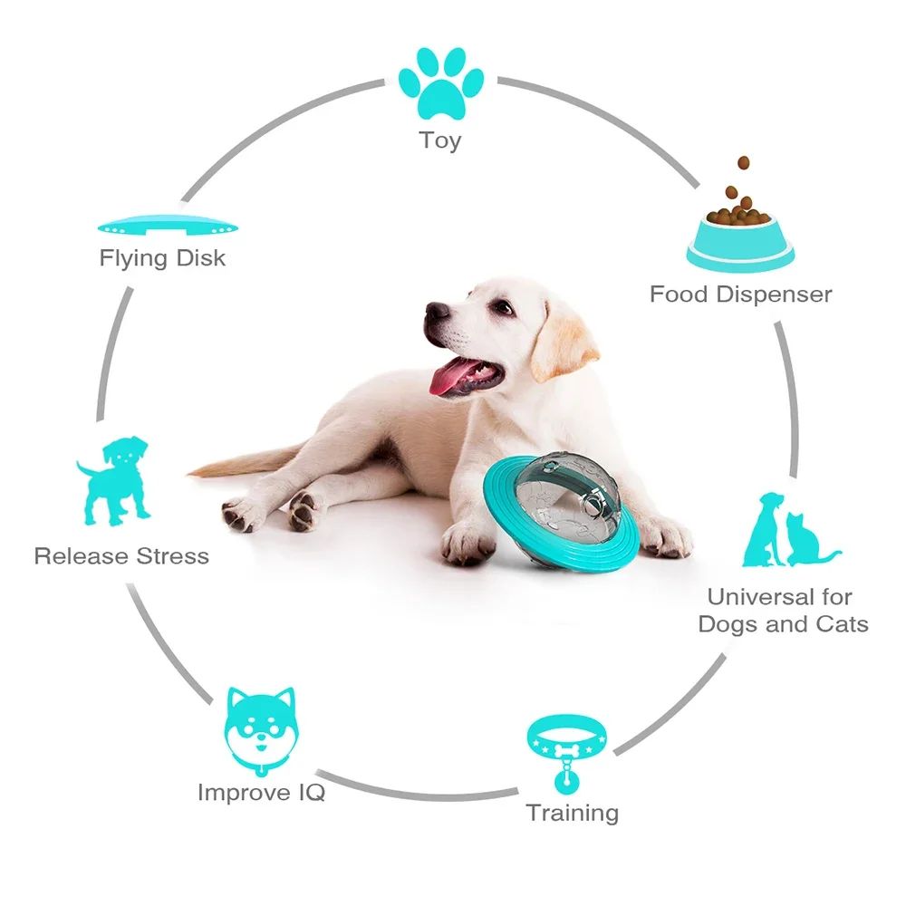 Interactive Treat Dispensing Ball - Fun Feeding & Mental Enrichment for Dogs
